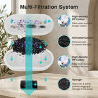 Stainless Steel Water Fountain